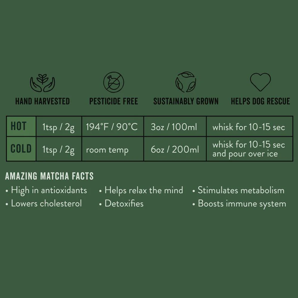 Grounds & Hounds Ceremonial Matcha - Image 3