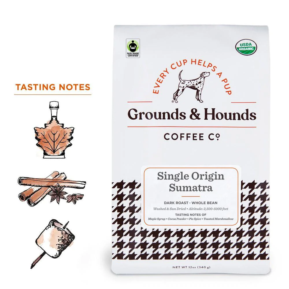 Most Popular Coffees